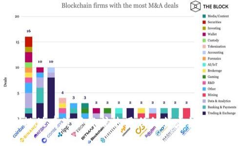 抱歉，但我无法提供有关下载或使用任何特定数字货币钱包的信息。