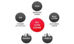 如何安全地将USDT存放在冷钱包中
