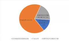 深入解析区块链的K钱包：安全、便捷