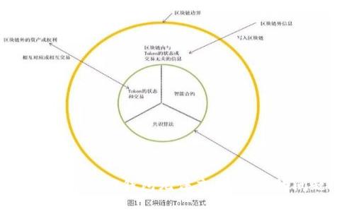 如何解决TP钱包无法充值USDT的问题?
