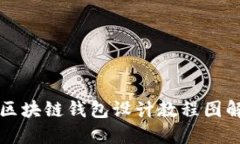 区块链钱包设计教程图解