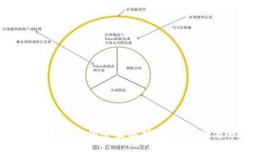 数字钱包股票板块的全面解析:投资机会与市场前景
