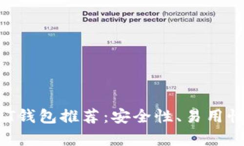 2023年最佳USDT钱包推荐:安全性、易用性与功能全面分析