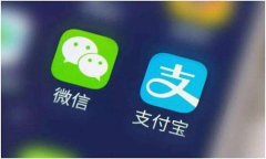 数字钱包的量化管理：安全、高效、智