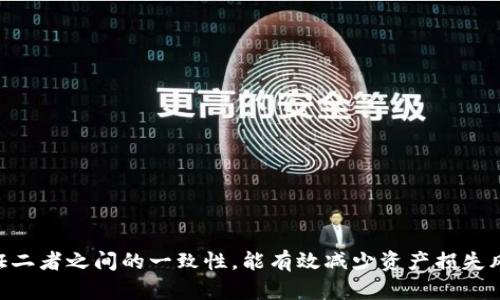   解读区块链：钱包地址与私钥不一致的深层原因与解决方案 / 
 guanjianci 区块链, 钱包地址, 私钥 /guanjianci 

# 解读区块链：钱包地址与私钥不一致的深层原因与解决方案

区块链技术是近年来发展迅猛的一项创新，但伴随着技术的发展，许多用户在使用过程中也遇到了各式各样的问题。尤其是在进行加密货币交易时，经常会有人问：“为什么我的区块链钱包地址和密钥不一致？”这一问题不仅困扰着新手用户，也引发了许多经验丰富的用户的担忧。本文将详细探讨这一现象的原因、影响以及解决方案，并回答相关的问题，帮助用户深入理解这一复杂的主题。

## 区块链与加密货币基础

在深入探讨钱包地址和私钥之间不一致的原因之前，我们首先需要了解一些基本概念。区块链是一种去中心化的数据库技术，广泛用于加密货币以及智能合约等领域。区块链的核心特点是不可篡改和透明，这使得用户在进行交易时可以信任网络的安全性。

在区块链中，钱包地址和私钥是两项关键组成部分。钱包地址是用户接收和发送加密货币的“账户”，而私钥则是保护用户资产的“密码”。私钥的安全性至关重要，因为如果用户的私钥泄露，其资产将处于极大风险之中。

## 为什么钱包地址与私钥不一致？

### 1. 钱包生成过程中的错误

在生成区块链钱包时，通常会使用特定的算法生成相应的密钥对，即公钥和私钥。在这个过程中，如果使用了错误的生成工具，或者生成过程中出现错误，那么可能导致钱包地址与私钥不匹配。例如，用户可能在生成私钥后没有正确导出公钥，从而导致两者不一致。

### 2. 私钥格式错误

私钥有多种格式，如WIF（Wallet Import Format）格式和HEX格式等。如果用户在转换或导入私钥时使用了错误的格式，那么所生成的钱包地址就会与原钱包地址不一致。因此，确保私钥格式的正确性是非常重要的。

### 3. 使用不同的加密算法

不同的钱包生成工具可能使用不同的加密算法。例如，Bitcoin和Ethereum所采用的加密算法可能不同。如果用户在将一个平台的钱包导入到另一个平台时没有留意这点，就可能导致钱包地址与私钥不匹配。

### 4. 备份和恢复错误

许多用户在备份和恢复钱包时常出现错误。例如，有些用户在备份时只记下了钱包地址，没有备份私钥。另一种情况是，用户可能将私钥备份在不安全的地方，导致在恢复过程中无法正确使用。

### 5. 软件更新导致的问题

部分钱包软件会定期进行更新以修复漏洞或增加功能。如果用户在更新过程中没有正确处理私钥或钱包地址的兼容性问题，可能会导致二者不一致的问题。

## 解决钱包地址与私钥不一致问题的方法

### 确认钱包生成工具的可靠性

首先，确保使用的是信誉良好的钱包生成工具。选择知名的、多次验证过的工具可以大大减少生成错误的几率。

### 检查私钥格式

确保存储和导出私钥时使用的格式是正确的。如果对私钥格式不太了解，可以参考相关的技术文档或者请教专业人士。

### 使用相同钱包恢复地址

如果打算将一个钱包地址导出到另一个钱包，请确保两个钱包是基于相同的算法生成的。避免在不同的区块链网络之间进行转移。

### 进行钱包备份

在备份过程中，确保同时备份钱包地址和私钥，并将其存储在安全的地方。可以考虑使用硬件钱包进行安全存储。

### 软件兼容性检查

在更新钱包软件之前，可以查看更新的内容并做必要的准备，确保私钥可以在新版本中正常使用。

## 可能相关问题

在理解钱包地址与私钥不一致问题后，用户可能会继续询问以下问题：

### 1. 如何生成安全的区块链钱包？

### 2. 私钥丢失怎么办？

### 3. 如何安全地存储私钥？

### 4. 如何将私钥导入到其他钱包？

### 5. 核实钱包地址和私钥是否匹配的方法有哪些？

### 问题1：如何生成安全的区块链钱包？

#### 选择合适的钱包类型

区块链钱包主要分为热钱包和冷钱包。热钱包是在线或应用程序中的钱包，使用方便但安全性较低；冷钱包是完全离线的钱包，安全性高但使用相对繁琐。用户可以根据自己的需求选择钱包类型。

#### 使用官方渠道

确保从官方或信誉良好的渠道下载软件钱包，避免下载到恶意软件。

#### 高强度密码

为钱包设置一个复杂的密码，以抵御暴力攻击和破解。此密码非常重要，切勿分享给他人。

#### 二次验证

启用双重身份验证功能。一些钱包提供了额外的安全层比如通过短信、电子邮件等方式进行验证。

#### 定期更新

定期更新钱包软件，确保使用的是最新版本，这可以修复安全漏洞。

### 问题2：私钥丢失怎么办？

#### 私钥的重要性

私钥是访问资产的唯一方法，因此丢失私钥意味着失去对这些资产的控制。

#### 寻找备份

首先检查是否有备份。如果在创建钱包时做好了备份，可以通过备份找回私钥。

#### 联系技术支持

如果使用的是交易所或专业的钱包服务，可以联系技术支持，询问是否有找回私钥的其他方法。

#### 以往交易记录

回顾您的以往交易记录，比如查找曾经向其他地址发送资产的记录，这能够帮助确认您使用过的私钥。

### 问题3：如何安全地存储私钥？

#### 使用硬件钱包

硬件钱包是存储私钥最安全的方式。它们是专门设计的设备，这样即使电脑被黑客入侵，私钥也不会泄露。

#### 加密存储

如果在计算机或手机上存储私钥，必须加密存储，并确保设备有最新的安全更新。

#### 多重备份

制作多个备份副本，并将其存放在不相关的物理位置，以防止意外丢失。

### 问题4：如何将私钥导入到其他钱包？

#### 找到导入功能

大多数钱包都有“导入钱包”或“恢复”功能。用户需要选择这个功能，并根据提示进行操作。

#### 格式转换

确保导入的私钥格式与目标钱包兼容。如果格式不一致，可能需要进行格式转换。

#### 验证成功导入

导入完成后，检查钱包余额是否正确，确保私钥实际有效。

### 问题5：核实钱包地址和私钥是否匹配的方法有哪些？

#### 使用专用工具

可以使用一些区块链浏览器或专用工具检查钱包地址与私钥的匹配情况。

#### 手动计算

对于有一定技术知识的用户，可以使用加密算法手动计算公钥和钱包地址，并进行比对。

#### 交易记录

查看与该地址相关的交易记录，对于已确认地址和交易的用户，可以有效验证二者关系。

## 结论

虽然钱包地址与私钥不一致的问题在区块链使用过程中并不常见，但用户须保持警觉，采取适当的安全措施来防止此类问题发生。了解如何正确生成钱包、备份私钥以及验证二者之间的一致性，能有效减少资产损失风险。通过不断学习和适应区块链技术，用户能在这个新兴领域中更加从容应对各种挑战。
