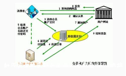 如何安全地获取和使用火币钱包USDT地址