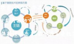 biao ti/biao ti法国加密钱包的选择与使用