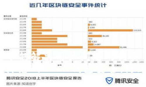 思考一个能解决用户问题的优秀
如何保障您的USDT钱包安全,防止盗用?