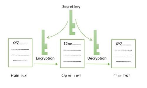 如何选择支持USDT的钱包？打破迷思，找回你的数字资产！