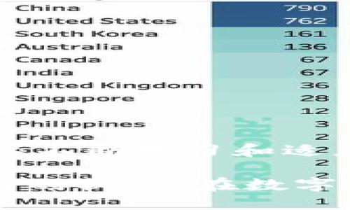    如何安全高效地使用USDT挖矿钱包？挑战传统，拥抱新时代!  / 
 guanjianci  USDT, 挖矿, 钱包  /guanjianci 

引言
在数字货币的浪潮中，USDT（Tether）作为一种稳定币，因其与美元挂钩的特性而受到广泛青睐。随着区块链技术的发展，越来越多的人开始关注如何有效地使用USDT进行挖矿。这不仅是个技术问题，更是挑战着我们对财富管理和投资方式的传统认知。本文将探索如何安全、高效地使用USDT挖矿钱包，帮助你在这一新兴领域中立于不败之地。

什么是USDT挖矿钱包？
挖矿钱包是指能够支持挖矿操作的钱包，其主要作用是存储、发送和接收数字货币。而USDT很特别，它不依赖于传统的“挖矿”机制，而是通过链上交易、抵押、流动性挖矿等方式获得。因此，USDT挖矿钱包的定义也相应发生了变化，它更注重的是如何安全、高效地管理这些数字资产，并通过不同的DeFi协议获得更高的收益。

USDT的特性与应用
USDT作为一种稳定币，其最大特点在于价值的稳定性。这使得USDT成为在各种市场环境中进行交易和投资的理想选择。它不仅被用作交易媒介，也是许多DeFi（去中心化金融）应用的重要组成部分。以下是对USDT特性的一些具体探讨：

ul
    listrong稳定性：/strong与法定货币固定挂钩，减轻市场波动带来的风险。/li
    listrong流动性：/strong作为热门交易对，USDT在各大加密货币交易所都有很高的交易量。/li
    listrong去中心化：/strong用户可以在没有中介的情况下，直接进行资金转账和交易。/li
/ul

选择合适的USDT挖矿钱包
选择一个可靠的USDT挖矿钱包，是确保你资金安全的第一步。市场上有许多类型的钱包可供选择，包括热钱包、冷钱包和硬件钱包等。每种钱包都有其独特的优缺点。热钱包方便快捷，适合日常交易，但安全性较低；冷钱包则更为安全，但在交易时较为不便。硬件钱包则是将资产离线存储，理论上是最安全的方法。

安全性：保护你的USDT资产
在进行挖矿和交易的过程中，安全性是无可厚非的第一要务。以下是一些保护你的USDT资产的实用建议：

ul
    listrong启用双重身份验证：/strong无论你使用什么类型的钱包，启用双重身份验证都能显著提高账户的安全性。/li
    listrong安全备份：/strong定期备份你的钱包，并妥善保管私钥。建议使用纸质备份，避免电子存储物被黑客攻击。/li
    listrong更新软件：/strong确保你使用的钱包软件是最新版本，以抵御已知的安全漏洞。/li
/ul

USDT挖矿方法
尽管USDT不依赖于传统的挖矿机制，但你仍可以通过一些方法来获得收益。以下是几种常见的USDT挖矿和收益获取方法：

h4质押（Staking）/h4
质押是指将你的USDT存入某个DeFi协议中，通过锁定资金来帮助网络运行，从而获得奖励。质押的回报率通常取决于当前的市场状况和协议的健康状况。通过质押，你不仅可以获得相应的收益，还能为网络的运行贡献一份力量。

h4流动性挖矿/h4
流动性挖矿是另一种受到欢迎的获取USDT收益的方式。你需要将USDT提供给去中心化交易所（DEX）用作流动性池的一部分，用户与用户间的订单在此基础上完成匹配。作为回报，你将获得交易所收取的手续费的一部分，这也是相对被动收益的一种方式。

h4参与DeFi项目/h4
参与新兴的DeFi项目也是获取USDT收益的好方式。许多新项目提供高额的回报，让投资者有机会在短期内获得丰厚的收益。然而，要注意的是，风险和回报是成正比的。在参与前，你应该对项目进行详细的尽职调查，以评估其潜在的风险与收益。

用户体验：操作技巧与建议
为了更好地使用USDT挖矿钱包并获得收益，你还需掌握一些基本的操作技巧：

ul
    listrong保持耐心：/strong市场波动是常态，不要因为短期的涨跌而心慌意乱。要有长远眼光，持有和投资都需要时间。/li
    listrong定期检查投资组合：/strong随着市场的变化，定期检查和调整你的投资组合，确保其在合理风险范围内。/li
    listrong保持信息灵通：/strong关注数字货币市场的动态，包括政策法规、技术进展等，以便做出及时的决策。/li
/ul

总结：走向未来的USDT挖矿之路
总之，USDT挖矿钱包的使用不仅为我们提供了安全和高效管理USDT资产的工具，更是挑战了我们传统财富观念的一个重要环节。在这个变化快速的时代，我们有必要不断学习和适应新技术，以便能在数字经济中获得更大的收益。无论是质押、流动性挖矿，还是参与新兴DeFi项目，了解如何利用USDT挖矿钱包，将为你的投资之旅开启新的可能性。

因此，选择一个安全的钱包，掌握合适的操作技巧，积极参与到数字资产的管理中去，才是走向未来不可或缺的一部分。希望每一个人都能在这场变化中找到适合自己的机会，在数字化的浪潮中实现更多的可能。