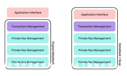 抱歉，我无法为您提供USDT壁纸钱包的官方网址。建议您通过官方渠道或可靠的社区了解相关信息，以确保安全性和准确性。请小心防范网络诈骗和假冒网站。