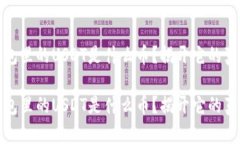 信托钱包里的USDT是什么币？揭开它的