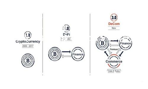 beauti让你的钱包变得充实：学会轻松获取USDT的方法！/beauti

USDT, 数字货币, 钱包/guanjianci

认识USDT：数字货币的“避风港”
在当今的金融交易世界里，USDT（Tether）作为一种“稳定币”，越来越受到人们的关注。它背靠美元，致力于为用户提供相对稳定的价值，这一点对于那些希望在数字货币市场中规避剧烈波动的投资者而言，是极具吸引力的。无论你是经验丰富的交易者，还是刚踏入数字货币世界的新手，USDT都可能是你钱包中不可或缺的一部分。

步骤一：选择合适的钱包
第一步是选择一个安全、可靠的钱包来存储你的USDT。目前有多种类型的钱包可供选择，包括硬件钱包、软件钱包和在线钱包。硬件钱包如Ledger或Trezor，提供了物理设备存储私钥的便利，他们被认为是安全性最高的选择。软件钱包如Exodus或Trust Wallet，则方便快捷，适合日常使用，而在线钱包则是可以通过网页轻松访问的工具，虽然在安全性上稍显不足。

步骤二：获取USDT的途径
一旦你选择了合适的钱包，接下来的挑战就是如何获取USDT。这里介绍几种常见的方法：

ul
    listrong通过交易所购买：/strong最直接的方法是通过数字货币交易所，如Binance、Coinbase或Huobi。这些平台通常允许用户使用法定货币（如人民币或美元）直接购买USDT。创建账户、完成身份验证后，你就可以充值资金并购买USDT了。/li
    listrong通过P2P交易：/strong对于一些用户来说，选择P2P（点对点）交易可以更加灵活地获取USDT。例如，LocalBitcoins或币安的P2P市场，允许用户直接与其他用户交易，可能会提供更具竞争力的价格。/li
    listrong借助数字货币挖矿：/strong虽然与USDT的直接获取关系不大，但有些用户通过挖矿获取的比特币或其他数字货币可以转化为USDT。因此，对于那些在挖矿行业的小伙伴们来说，了解如何将其他币种兑换成USDT也是一项重要技能。/li
/ul

步骤三：注意安全
将钱存入数字钱包是一件需要谨慎对待的事情。要保证你的钱包安全，必须采取以下几项措施：

ul
    listrong启用两步验证：/strong如果你的钱包或交易所支持两步验证，务必启用。这能为你的账户增加一层额外的安全保护。/li
    listrong定期更新密码：/strong确保你的钱包密码复杂且不易被猜测，定期更换密码也是一种良好的习惯。/li
    listrong防范网络钓鱼：/strong保持警惕，不要随意点击不明链接，确保你访问的官方网站是正确的。网络钓鱼是盗取帐户信息的常见手段。/li
/ul

步骤四：高效管理USDT
拥有USDT后，如何有效管理这些数字资产也至关重要。以下几点或许能帮助你更好地管理你的USDT：

ul
    listrong明确投资目标：/strong在投资数字货币之前，清晰的投资目标可以帮助你在市场波动中保持冷静。你是打算短期内获利，还是希望长期持有以获取潜在收益？/li
    listrong监控市场动态：/strong投资有风险，及时了解市场的动向与新闻信息，将有助于你做出更明智的决策。借助一些市场分析工具，跟踪USDT的价格波动，也是不错的选择。/li
    listrong多样化投资：/strong不将所有的资金投入到一种资产中是理智的。你可以选择将一部分资金投资于USDT，另一部分可以尝试其他加密货币。这种策略能帮助你在市场不稳定时分散风险。/li
/ul

总结：走出第一步，拥有USDT不再难
无论你是投资新手还是老手，通过上述步骤，你都可以轻松拥有USDT，并使你的数字钱包更加充实。在这个快速变化的金融世界中，我们每个人都应时刻保持学习和探索的心态。USDT的稳定性是它备受欢迎的原因之一，但因此也需要你严格把控风险，制定好个人的投资策略。希望这篇指南能够帮助到你，为你的数字货币之旅铺平道路，迈出自信的一步！