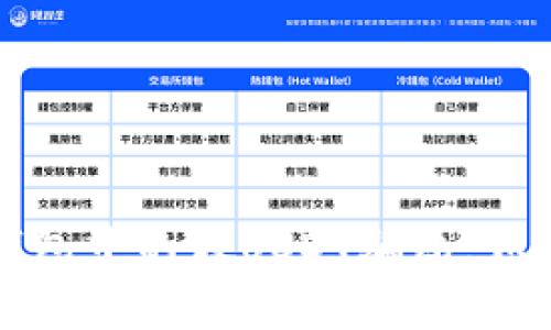 警惕！Token.im钱包中的假USDT骗局，如何保护你的资产？