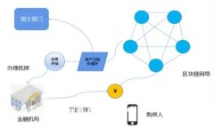 如何轻松在Token.im钱包中添加USDT：不再