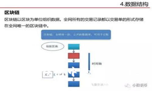 如何高效归集波场钱包中的USDT：挑战与解决方案