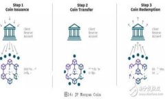 你的加密钱包安全吗？USDT被盗的真相