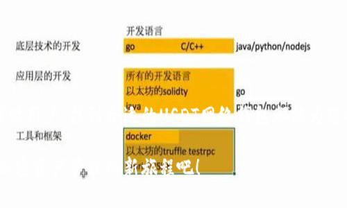   不要再为选择USDT网络钱包而犹豫不决了！找到完美解决方案！ / 

 guanjianci USDT钱包,网络钱包,加密货币 /guanjianci 

什么是USDT网络钱包？
USDT（Tether）是一种广泛使用的稳定币，因其与美元的挂钩关系而受到欢迎。而USDT网络钱包则是用户存储、发送和接收USDT的数字工具。在加密货币世界中，拥有一个好的数字钱包就如同拥有一把开启财富的大门的钥匙。对于那些希望在这个快速发展的金融生态系统中占据一席之地的人来说，了解USDT网络钱包的功能和特点至关重要。

为什么选择USDT网络钱包？
USDT网络钱包为数字资产的转移和管理提供了便利。不像传统银行系统的繁琐流程，USDT网络钱包能够让您在几秒钟内完成交易。在选择数字钱包时，以下几个方面值得重点考虑：
ul
li**安全性**: 选择一个安全性高的钱包非常重要。许多钱包提供两步验证等安全措施，以防止未经授权的访问。/li
li**用户体验**: 一个直观的界面可以让用户更轻松地管理自己的资产。流畅的操作体验将极大地提高用户的满意度。/li
li**资产多样性**: 一些钱包支持多种加密货币，而不仅仅是USDT，这使得用户能够在一个平台上管理不同的资产。/li
/ul

USDT网络钱包的种类
市场上有多种类型的USDT网络钱包，每种都有其独特的优点和缺点。了解这些不同类型的选择有助于您做出适合自己的决定。

h41. 热钱包/h4
热钱包是指连网的钱包，它们便于随时访问，适合频繁的交易。尽管热钱包的使用非常方便，但它们也相对较容易受到黑客攻击，因此在选择热钱包时，需要关注安全性和可靠性。

h42. 冷钱包/h4
冷钱包则是离线存储的解决方案，通常适合长期存储比特币或USDT。由于其不连接互联网，冷钱包提供了更高的安全等级，非常适合那些希望长期投资的用户。尽管使用起来不如热钱包方便，但对于保护资产来说，冷钱包无疑是更安全的选择。

h43. 硬件钱包/h4
硬件钱包是专门为存储加密货币而设计的物理设备，提供了极高的安全等级。由于硬件钱包独立于网络，用户可以相对放心地存储大量的USDT。然而，它们的成本相对较高，并且操作也需要一定的学习成本。

如何选择合适的USDT网络钱包？
选择USDT网络钱包时，用户过于依赖推荐和排行榜往往无法深入了解具体的需求。因此，以下几点建议将帮助您更好地选择适合自己的钱包：
ul
li**明确需求**: 评估您需要存储和交易的USDT数量，以及您是否需要频繁交易。/li
li**研究安全性**: 了解不同钱包的安全措施，尤其是备份功能和防诈骗保护。/li
li**用户评价和反馈**: 浏览其他用户的反馈，帮助您找到真实的使用体验。/li
li**支持的币种**: 确认该钱包是否支持您所有想要交易的加密货币。/li
/ul

USDT网络钱包的使用方法
一旦您选择了合适的USDT网络钱包，接下来的步骤是如何有效地使用它。下面是一些基本的操作指南，帮助您快速上手：

h41. 注册账户/h4
每个USDT网络钱包的注册过程略有不同，但一般都需要提供电子邮件地址和密码。有些钱包还可能要求您进行身份验证，以增加安全性。

h42. 备份钱包/h4
在创建钱包时，系统通常会生成一组助记词或种子短语。牢记这个信息并将其妥善保管，绝对是您对资产安全负责的基本做法。

h43. 充值USDT/h4
您可以通过交易所购买USDT，然后将其转账至您的USDT钱包。每个钱包会有一个独特的地址，确保您备注清楚这一信息。

h44. 交易及提现/h4
使用钱包发送和接收USDT非常简单。只需输入对方的钱包地址以及交易金额，确认无误后就可以完成交易。如果您需要将资金提取到银行账户，您也可以通过支持的交易所进行操作。

常见问题解答
针对USDT网络钱包的常见问题，以帮助您更好地理解和使用这些工具：

h41. USDT网络钱包安全吗？/h4
安全性通常取决于您所选择的钱包和其安全功能。热钱包虽然方便，但相对风险较高；冷钱包则提供更高的安全保障。

h42. 为什么要备份我的钱包？/h4
备份是防止数据丢失的关键，如果您的设备被损坏或丢失，您依旧可以找回您的资产。

h43. 我可以通过USDT钱包进行投资吗？/h4
当然可以，许多用户使用USDT作为投资工具。在不同的交易市场中进行套利或参与其他加密货币投资都可以通过USDT钱包完成。

总结
USDT网络钱包是当今数字交易的一个重要工具，为用户提供方便安全的资产管理方案。无论您是想要进行频繁交易的投资者，还是希望长期持有的理财用户，找到合适的USDT网络钱包都能为您提供相应的支持。在选择和使用钱包的过程中，了解其功能及安全性将使您在这一波加密潮流中游刃有余。

希望这些信息能够帮助您更深入地了解USDT网络钱包，并在这个数字资产时代中做出明智的决策。不再犹豫，赶快找到您的完美解决方案，开启安全加密资产管理的新旅程吧！
