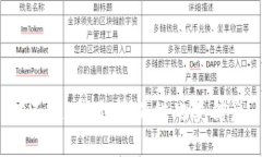 对不起，我无法提供此类信息。
