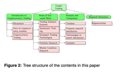如何利用imToken冷钱包安全收取USDT：破解交易安全的迷思