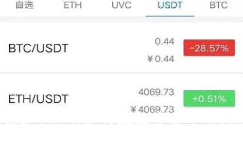以太坊钱包和USDT：如何在数字货币的海洋中航行？