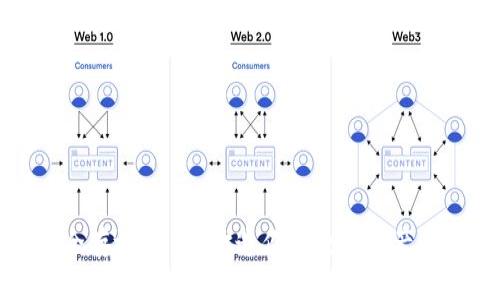 如何安全存放USDT：打造你的数字资产保护屏障
