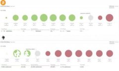   小金库USDT钱包下载：你为什么不能错