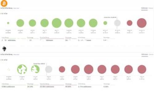   小金库USDT钱包下载：你为什么不能错过这个机会？ /   
 guanjianci USDT, 钱包, 数字货币 /guanjianci 

引言：数字时代的财富管理
随着数字货币的迅猛发展，越来越多的人开始关注如何安全有效地管理自己的资产。作为一种广受欢迎的稳定币，USDT（泰达币）因其价值与美元挂钩而受到许多投资者的青睐。但是，如何选择一个安全可靠的钱包来存储和管理USDT呢？小金库USDT钱包的出现，正是为了为用户提供这样一个高效安全的工具。

什么是小金库USDT钱包？
小金库USDT钱包是一款专注于USDT及其他数字资产管理的钱包应用。它不仅提供基本的存储和转账功能，还提升了用户体验和安全性。无论你是数字货币的新手还是资深投资者，小金库都能满足你的需求。

小金库钱包的特点
小金库USDT钱包有几个显著特点，使其在众多钱包中脱颖而出。

h41. 用户友好的界面/h4
小金库钱包的界面设计，即使是对数字货币完全不懂的用户，也能轻松上手。无论是购买、存储还是转账，几步简单的操作便能完成，极大降低了用户的使用门槛。

h42. 高级安全性/h4
在数字货币领域，安全性绝对是最受关注的话题之一。小金库钱包采用多重加密技术，确保用户的资产安全。应用程序提供了例如两步验证、指纹解锁等额外的安全措施，让用户可以放心管理自己的资产。

h43. 多币种支持/h4
除了USDT，小金库钱包还支持多种主流数字货币。这样一来，用户可以在一个平台上管理多种资产，避免了使用多个钱包的麻烦，提高了资产的流动性。

h44. 实时行情跟踪/h4
在市场瞬息万变的今天，时刻关注行情是成功投资的关键。小金库钱包设有实时行情跟踪系统，用户可以随时查看USDT及其他数字货币的市场价格，无需另外下载行情软件。

下载小金库USDT钱包的步骤
下载小金库USDT钱包十分简单，下面我们将一步步为您讲解如何进行。

h4步骤一：访问官网/h4
首先，您需要访问小金库的官方网站，确保下载源的安全性。官方网站会提供最新版本的下载链接，这样您就可以避免下载到不安全的第三方应用。

h4步骤二：选择适合您的设备/h4
小金库钱包支持多种操作系统，包括iOS和Android。根据您所使用的设备选择合适的版本进行下载。

h4步骤三：安装应用/h4
下载完成后，进入设备的应用管理界面，找到小金库钱包进行安装。大多数情况下，只需按照系统提示进行操作即可。同时，确保在安装过程中给予必要的权限，例如存储访问权限。

h4步骤四：创建账户/h4
安装完成后，打开小金库钱包应用，您需要创建一个新的账户或使用已有账户进行登录。建议创建强密码，并开启两步验证来保护您的账户安全。

如何使用小金库USDT钱包进行交易
到账户创建完成后，您就可以使用小金库钱包进行交易了。以下是使用小金库USDT钱包进行交易的基本步骤：

h41. 充值USDT/h4
如果您的钱包中没有USDT，您需要先进行充值。选定充值的方式之后，按照提示转账到指定地址，资金将会迅速到账。

h42. 转账给他人/h4
小金库钱包支持用户将USDT转账给其他用户。输入对方的钱包地址和转账金额，确认无误后提交即可。系统会自动计算手续费，并将其从您的余额中扣除。

h43. 查看历史交易记录/h4
为了更好地管理自己的资产，小金库钱包提供了历史交易记录查询功能，用户可以随时查看历史交易，可以帮助您梳理交易状况，制定日后投资计划。

小金库USDT钱包的优势与挑战
尽管小金库USDT钱包有诸多优势，但在使用过程中仍然需要注意一些潜在的挑战。

h4优势/h4
ul
li高度安全性：使用先进的加密技术，保障用户资产。/li
li用户友好：简单直观的界面让用户轻松上手。/li
li多币种支持：能够在一个应用中管理多种数字资产。/li
/ul

h4挑战/h4
ul
li市场竞争：数字钱包市场竞争激烈，用户可能会被其他钱包吸引。/li
li用户教育：许多人对数字钱包的了解仍然有限，需要小金库引导使用。/li
/ul

结论：为何你应该选择小金库USDT钱包？
在数字货币的广阔天地中，选择一个合适的钱包是确保资产安全和提高投资效率的基础。小金库USDT钱包不仅提供了安全、便捷的服务，同时还具备极好的用户体验。因此，建议每一位用户都尝试一下，特别是对USDT感兴趣的朋友们，绝对值得拥有一个这样的数字资产管理工具。

当然，尽管小金库USDT钱包在技术和服务上相对优秀，用户在使用后仍应保持对市场的敏锐，并定期查看自己的投资状况，以确保在不断变动的数字货币市场中把握机会，做出明智的决策。

因此，如果你还在犹豫不决，下载小金库USDT钱包，开始你的财富管理之旅吧！

后记
无论你是数字货币的新手还是经验丰富的老手，掌握好安全和便捷的数字货币管理工具是每个投资者必须面对的挑战。在小金库USDT钱包的帮助下，你将能更高效地管理和交易你的数字资产，享受数字经济带来的便利与乐趣。

希望您在使用小金库USDT钱包的旅途中，有更多的收获与惊喜。记得与朋友们分享你的体验，让更多的人加入到这个充满机会的数字货币世界中来！