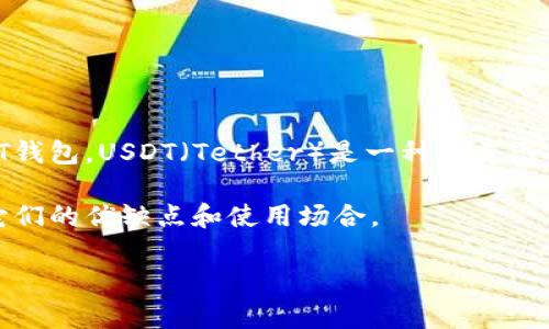 在回答您的问题之前，许多人在加密货币领域都有一个共同的需求：寻找安全、可靠且易于使用的USDT钱包。USDT（Tether）是一种与美元挂钩的稳定币，广泛用于交易所和加密货币市场。选择合适的USDT钱包对有效管理您的资产至关重要。

为了更好地组织这篇文章，我将为您提供一个清晰的结构，以及详细介绍不同类型的USDT钱包，包括它们的优缺点和使用场合。

选择你的USDT钱包：简单、安全还是复杂？