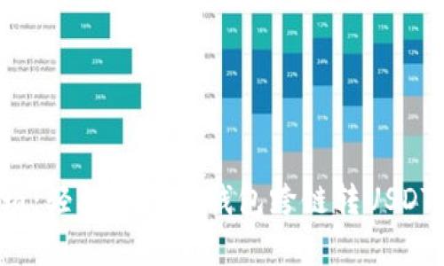 告别繁琐：轻松学会TP钱包跨链转USDT的秘技！