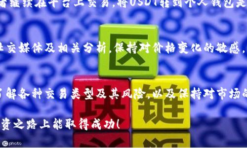 要将比特币（BTC）兑换为泰达币（USDT），你可以通过几个步骤完成这一过程。虽然这里并不会提供具体的交易平台或应用推荐，但我可以给你一个全面的步骤指南，帮助你了解如何进行这笔交易。

### 第一步：选择交易平台
在开始之前，你首先需要选择一个可靠的加密货币交易平台。许多平台都支持BTC和USDT的交易，包括一些知名的全球交易所和去中心化交易平台。在选择交易平台时，可以考虑以下几点：
ul
    listrong安全性：/strong确保平台的安全性，包括是否具有保险和可靠的用户反馈。/li
    listrong手续费：/strong不同平台的交易手续费可能会有所不同，比较后选择最合适的。/li
    listrong流动性：/strong选择流动性较高的平台，可以保证你的交易能够迅速完成。/li
/ul

### 第二步：注册和验证账号
选择好交易平台后，你需要注册一个账户。在注册过程中，平台通常会要求你提供一些个人信息，并进行身份验证。这是为了确保交易的安全性，防止欺诈行为。因此，确保你提供的信息真实有效，这样在后续的交易中不会遇到问题。

### 第三步：存入比特币
在注册并完成账户验证后，你可以将比特币存入你的交易账户。不同平台会有不同的比特币存款方式，通常你只需要生成一个BTC地址并将比特币发送到该地址。在发币之前，确保你的比特币钱包是安全的，并保持网络连接稳定。

### 第四步：选择交易对
一旦你的比特币到账，你可以前往交易页面，找到BTC/USDT的交易对。在这里，你可以看到当前的市场价格、历史交易数据等。

### 第五步：下单交易
在选择好交易对后，接下来是下单交易的过程。你可以选择不同的订单类型，比如市价单和限价单。
ul
    listrong市价单：/strong这种方式会直接以当前市场价格成交，适合想要立即完成交易的用户。/li
    listrong限价单：/strong你可以设定一个特定的价格，只有当市场价格达到你设定的价格时，交易才会执行。适合那些有特定价格目标的用户。/li
/ul

### 第六步：确认交易
在进行交易之前，确保仔细核对交易信息，包括你要出售的比特币数量和将获得的USDT数量。确认无误后，提交交易。在某些平台上，交易可能会有待处理时间，但通常情况下交易会迅速完成。

### 第七步：提取USDT
交易完成后，你的账户中将会显示对应的USDT。接下来你可以选择将其提取到个人钱包，或者继续在平台上交易。将USDT转到个人钱包是一种更加安全的方式。

### 最后，保持对市场的关注
加密货币市场瞬息万变，了解市场的动态对于保护你的投资是必要的。通过关注市场新闻、社交媒体及相关分析，保持对价格变化的敏感，将帮助你更好的进行未来的交易。

### 总结
尽管将比特币兑换为泰达币的过程看似简单，但仍需小心谨慎。确保选择合适的交易平台，了解各种交易类型及其风险，以及保持对市场的关注，都是成功交易的关键。希望这一指南能对你有所帮助，让你在加密世界里畅通无阻！

此过程在不同的平台上可能稍有差异，务必根据具体平台的用户指南进行操作。希望你在投资之路上能取得成功！