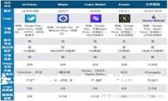 如何快速安全地提现USDT？挑战你的钱