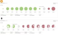 USDT存冷钱包的步骤与注意事项：你还