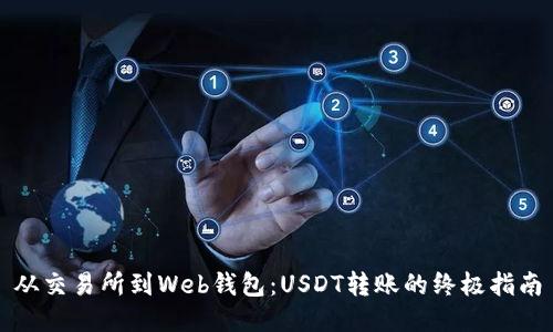 从交易所到Web钱包：USDT转账的终极指南
