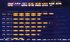 如何轻松将加密数字钱包里的资产转换