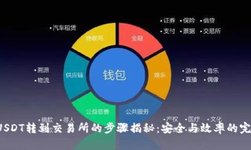 冷钱包USDT转到交易所的步骤揭秘：安全与效率的完美平衡！