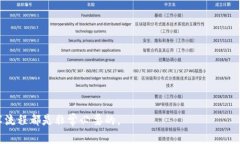 biao ti/biao ti数字钱包开发价格介绍/b