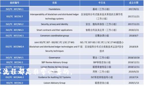 biao ti/biao ti数字钱包开发价格介绍/biao ti  
数字钱包, 开发价格, 移动支付/guanjianci  

随着科技的不断进步和消费方式的快速转变，数字钱包作为一种新兴的支付工具，已经逐渐融入到我们的日常生活中。人们越来越倾向于使用数字钱包来进行各种支付，比如购物、转账、缴费等，因此很多企业和创业者都开始关注数字钱包的开发。然而，开发一个数字钱包需要投入各种资源，包括技术研发、安全性保障、市场推广等。最近，很多人对于数字钱包的开发价格表现出浓厚的兴趣，本文将深入探讨影响数字钱包开发成本的各个因素，然后提供一些常见问题的解答。

数字钱包开发的基本要素
数字钱包的开发主要包括前端和后端的设计与开发。前端设计指的是用户界面（UI）和用户体验（UX）的设计，这是用户能否顺利使用数字钱包的关键。后端开发则涉及数据库的建立、支付网关的整合以及实时交易的处理等。此外，为了确保用户的资金安全，开发者还需引入多种安全技术。开发团队的组成，包括程序员、设计师、项目经理等，都会影响到开发成本。

影响数字钱包开发价格的因素
1. **功能复杂性**：不同的数字钱包功能需求差异，如简单的支付功能与更复杂的投资理财功能，开发成本自然天差地别。一般来说，功能越丰富，开发成本也越高。  
2. **平台选择**：开发数字钱包的目标平台（如iOS、Android或Web）也会影响开发价格。通常，开发多平台应用相较于单一平台的费用要高。  
3. **安全要求**：安全是数字支付中最为重要的部分，确保用户数据安全和资金安全需要投入额外的人力与技术资源，必要的安全认证（如PCI DSS）会增加开发成本。  
4. **设计要求**：用户体验极大地影响用户的使用意愿，若采用高级的UI/UX设计，将会增加设计成本。  
5. **开发团队经验**：资深开发团队能够更高效地完成项目，但通常他们的服务费用也较高。因此，开发团队的组成与价格相辅相成。

数字钱包开发的预算大致范围
基于上述因素，数字钱包的开发预算通常在几千到几十万元不等。一个基础的数字钱包如果功能简单，预计开发价格在5到10万元之间，而若需要实现多种功能、用户界面和后端服务的高度集成，则开发费用可能高达50万元以上。此外，后期的运维与更新维护也是不可忽视的开支。

如何选择合适的开发团队
选择合适的开发团队是成功开发数字钱包的关键之一。在选择团队时，创业者应关注以下几点：
1. **团队经验**：查看团队的过往项目，尤其是是否有开发数字钱包的经验，经验丰富的团队往往可以避免许多潜在问题。  
2. **技术能力**：团队需要掌握最新的技术框架和安全标准，从而确保开发出的数字钱包具备稳定性和安全性。
3. **费用透明度**：选择收费透明的团队，以免后期出现隐性费用，影响预算。
4. **客户评价**：通过查看客户反馈，了解团队的服务质量和技术支持水平。  
5. **项目管理**：优质团队通常有缜密的项目管理流程，能确保项目在既定时间内高质量完成。

数字钱包后期维护和升级的重要性
开发完成后，数字钱包并非就可以“高枕无忧”，而是需要持续的维护和升级。市场环境的变化、用户需求的变化都会影响数字钱包的使用体验和安全性。定期的安全检测、功能更新和用户反馈调查是必要的维护工作。  
后期的维护费用通常占整体开发费用的一定比例，合理规划后期维护预算，有助于数字钱包的长期运营和用户满意度提升。

与数字钱包开发相关的常见问题
为了帮助读者更好地理解数字钱包的开发过程和价格问题，我们总结了以下5个常见问题，并对此进行了详细解答。

问题一：开发一个数字钱包需要多长时间？
数字钱包的开发周期受多种因素影响，包括功能复杂性、开发团队的能力以及项目管理效率。一般而言，基础功能的数字钱包从需求分析到交付上线大约需要3到6个月。如果涉及比较复杂的功能，比如信用卡支付、多重签名技术等，开发周期可能延长到6个月至一年。此外，开发过程中团队的沟通效率与清晰的需求定义同样是时间安排的重要因素。

问题二：如何确保数字钱包的安全性？
数字钱包的安全性是使用者最非常关注的问题之一。确保安全的措施包括：
1. **加密技术**：用户的支付信息与个人数据应使用较高标准的加密技术进行保护，确保在数据传输过程中不被泄露。  
2. **多因子身份验证**：除了密码之外，引入多因子身份验证（如短信验证码）可以大幅提高账户安全性。  
3. **定期安全审核**：进行定期的安全审计，找出潜在漏洞并进行及时修复是维护安全的重要措施。
4. **用户教育**：教导用户如何安全使用数字钱包，例如识别钓鱼网站、定期更改密码等，也是确保安全的重要一步。

问题三：数字钱包支持哪些支付场景？
数字钱包的应用场景非常广泛，包括但不限于：
1. **线上购物**：用户可以通过数字钱包在电商平台上购物，直接支付，无需银行卡信息填写。  
2. **线下支付**：通过二维码或者NFC功能，用户可以在商店或餐饮场所进行支付。  
3. **P2P转账**：用户间可以通过数字钱包轻松进行资金转账，有效提高资金流动性。
4. **账单支付**：用户可以将水电费、网费等账单直接通过数字钱包完成，大大简化了支付流程。  
5. **积分与优惠**：部分数字钱包支持用户积分或优惠券的管理与使用，鼓励用户使用数字钱包消费。

问题四：数字钱包与传统支付方式的相比优势是什么？
数字钱包的优势主要体现在以下几个方面：
1. **便捷性**：用户只需打开app就能够快速实现支付，避免了携带现金或信用卡的麻烦。  
2. **安全性**：相较于传统的银行卡支付，数字钱包的多重安全保护措施可以有效降低欺诈风险。  
3. **交易记录**：数字钱包会自动记录消费明细，方便用户进行财务管理与支出追踪。
4. **促销活动**：许多数字钱包还会推出优惠券、积分返还活动，帮助用户节省消费成本。  
5. **全球化**：大多数数字钱包具备国际支付功能，用户可以轻松进行外币交易，打破国界限制。

问题五：未来数字钱包的发展趋势是什么？
未来数字钱包的发展趋势将受技术进步、市场需求等多重因素的影响：
1. **AI与区块链融合**：随着人工智能与区块链技术的不断进步，数字钱包将在安全性、用户体验及金融服务能力上获得革命性提升。  
2. **生物识别技术应用**：生物识别技术（如指纹识别、面部识别）将越来越多地应用于数字钱包，增强用户安全性同时提升操作便捷感。  
3. **普及化与多样化**：预计未来数字钱包将更为普及，逐渐转变为人们日常生活中不可或缺的一部分，同时提供更加多样化的功能以满足不同用户需求。  
4. **跨境支付的便捷化**：随着国际贸易的频繁，数字钱包未来将在跨境支付与货币兑换等领域发挥更大作用。  
5. **隐私保护的重视**：用户对于隐私的重视程度将推动数字钱包在设计上融入更多隐私保护的措施。  

综上所述，数字钱包的开发价格与开发过程涉及的方方面面都是十分复杂的。希望通过以上分析能帮助到那些对数字钱包开发有兴趣的创业者或企业。无论是在预算安排上，还是在选择合作伙伴上，了解市场和技术流程都是非常必要的。