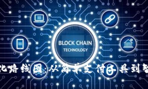 数字钱包进化路线图：从简单支付工具到智能金融助理