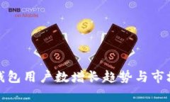 数字钱包用户数增长趋势与市场分析