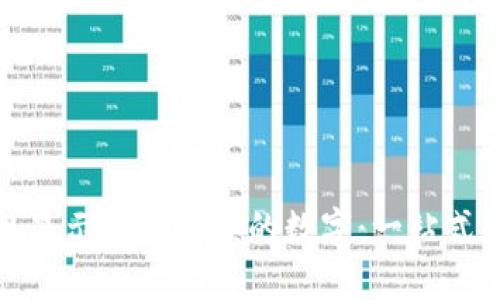如何直观显示钱包余额的数字：一站式解决方案
