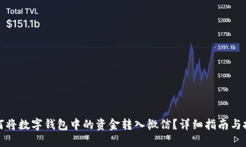 如何将数字钱包中的资金转入微信？详细指南与技巧