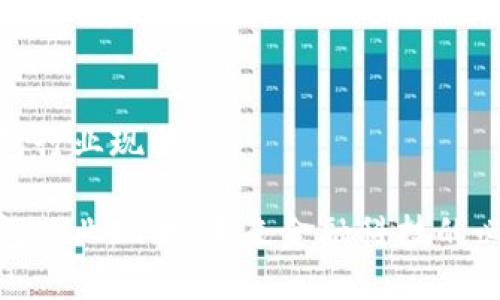 数字钱包行业现状

数字钱包行业现状：未来金融科技的必然趋势