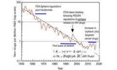 如何安全取消钱包加密锁密码？步骤与