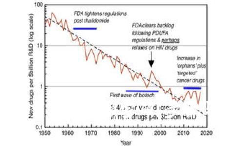 如何安全取消钱包加密锁密码？步骤与注意事项详解
