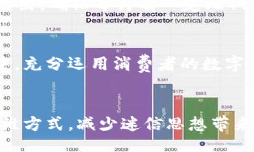 biao-ti/biao-ti
数字与钱包：如何化解不吉利的财富象征
财富管理, 数字迷信, 心理调节/guanjianci

什么是数字的象征意义？
数字在不同文化中承载着丰富的象征意义，中国文化中尤为明显。例如，数字“8”被视为吉利的象征，因为在发音上与“发”相似，代表着发财，而数字“4”则常被视为不吉利，因为它的发音与“死”相近。这种数字的寓意在我们的日常生活中潜移默化地影响着我们的情感和消费行为。尤其是在涉及到金钱和财富的领域，人们容易被这些数字的象征意义所驱动。

钱包中的不吉利数字为何影响心理？
钱包里的数字不仅是金钱的象征，还是我们心理状态的一面镜子。不吉利的数字常常会让我们产生焦虑和不安，进而影响到我们的经济决策。研究表明，当人们相信某个数字会为他们带来厄运时，他们更可能会在财务决策中表现出保守和犹豫的态度。这种数字的心理效应也会造成一种自我实现的预言，即由于对不吉利数字的关注，人们的财务运势可能在无形中受到影响。

如何化解钱包中的不吉利数字？
第一步，认知这些数字的象征意义。意识到这些数字只是人为赋予的意义，而并非现实的真相，是化解心理负担的第一步。第二步，可以尝试通过排列组合的方式来转化这些数字。例如，如果你的钱包里有4元钱，你可以选择多存一些其他数字组合的钱，来进行一定的心理安慰。第三步，与财富相关的风水调整也是一个可以考虑的解决方案，通过调整钱包的位置，以及钱包的款式和颜色，来提升自己的财富运。

数字的影响是否能进行量化？
尽管数字的影响在心理层面是显而易见的，但要将其进行量化却存在难度。研究通常依赖于个体报告的数据和市场表现的相关性，然而，由于涉及到的变量众多，这种量化往往缺乏普适性。即使如此，市场中仍不乏一些营销策略，专门利用数字象征来激发消费者的购买欲望，例如，使用吉利数字作为价格来吸引顾客。通过这些营销策略，数字的经济效应在一定程度上得到了验证。

如何通过心态调整改变对数字的看法？
心态的调整是化解对不吉利数字恐惧的有效方式。首先，建立理性思维，告诉自己财富的增长与数字无关，真正影响我们财务的因素是我们的决策与行动。其次，尝试冥想或心理疏导，让自己更能够从情感的泥潭中挣脱出来。再者，可以通过向朋友或专业人士寻求建议来开阔视野，有时换个角度看问题，便能发现不吉利的数字也可以变得吉利。

数字的象征意义对投资决策的影响有多大？
在投资决策中，数字的象征意义可能导致投资者情绪的波动，影响投资信心。例如，一些投资者可能因为“4”这个数字而放弃一个潜力巨大但价格波动剧烈的投资项目，而选择一个平稳但回报较低的项目，从而导致错失良机。此外，投资心理学揭示，投资者对数字的非理性判断往往使他们在面对市场波动时更容易作出反应，这在一定程度上导致了“羊群效应”，使得市场波动加剧。

总结
在人们的日常生活中，钱包与数字的关系不仅仅是金钱的简单象征，更是文化、心理和社会的交互影响。虽然不吉利数字可能在心理上造成负担，但通过科学的知识和心态的调整，我们可以更好地应对这些困扰，并在财富的管理中做出更加理智的决策。对于数字的迷信并非无解，我们完全可以通过知识来减轻其影响和负面情绪，反而可以让自己在财富的道路上走得更加从容自信。

相关问题

如何处理心理上的不安情绪？
处理心理上的不安情绪，首先要明确自己为何会产生这样的情绪。是否因为外部环境的压力，还是内心对财富的强烈渴望。在这一过程中，认知疗法可能是一个有效的方法。通过重新审视引发不安的原因，挑战内心的消极信念，有效地改变自己的情绪认知。同时，可以借助深呼吸、冥想等放松技巧减少紧张感，并更好地理清思路。只有认识到我们的情绪是可以被管理和调节的，才可能在日常生活中找到更多的安全感和踏实感。

财富管理中的迷信行为对个人财务有何影响？
财富管理中的迷信行为虽在某种程度上可以提供情感上的支持和安慰，但如果过于迷信，其实可能对个人财务产生负面影响。例如，投资者可能过度依赖一些象征数字而忽视市场的基本面分析；另一些人则可能因迷信数字而错失重要的投资时机。此外，迷信行为可能导致不理性的消费。这样的不理性决策会使个人财务处于不健康的状况，因此在财富管理中，理性分析与科学决策至关重要。

如何有效规划个人财务？
有效的个人财务规划需要系统性地去设定目标，分析收入与支出结构。首先，可以根据年龄、职业及未来生活规划设定短期、中期与长期的财务目标；其次，通过制定详细的预算计划，合理分配挤压你的支出，确保每月有一定比例的收入用于储蓄和投资；最后，定期进行财务回顾与调整，确保与自己的财务目标相一致。足够的知识库与金融素养将有助于更有效地进行财富管理与财务规划。

数字对消费决策的影响为何具有普遍性？
数字对消费决策的影响之所以具有普遍性，是因为其根植于人类的认知心理和文化背景。人们在做出消费选择时，往往会受到许多潜在因素的影响，其中数字即为这些影响因素之一。商家在定价策略中，充分运用消费者的数字心理倾向，通过使用特定的数字以影响消费者购买决策。无论是价格的设置、促销活动或是商品的命名，数字在其中扮演了不可或缺的角色，这使得数字的影响力变得普遍而深远。

如何保持对财富的理性认知？
保持对财富的理性认知首先需要教育和知识的积累。了解财务知识、市场动态以及科学的投资理念，能够帮助人们明确财富管理中不可取的行为和想法。其次，勇于质疑自己的信仰与偏见，及时调整思维方式，减少迷信思想带来的负面影响；最后，坚持定期反思与自我评估，通过与他人分享与沟通，获得不同视角的反馈，可以更好地保持对财富的理性认知。成为理财的智慧者，而非被数字主宰的投资者，是理性认知的重要部分。