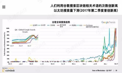  深入了解USDT钱包的选择与使用
