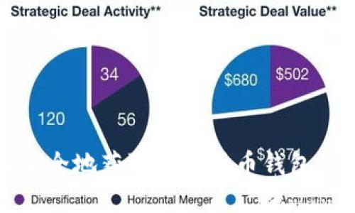 如何安全地获取数字货币钱包的私钥