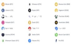 思考一个能解决用户问题的优秀怎么安