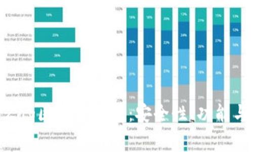全面解析Zag区块链钱包：安全性、功能与用户体验